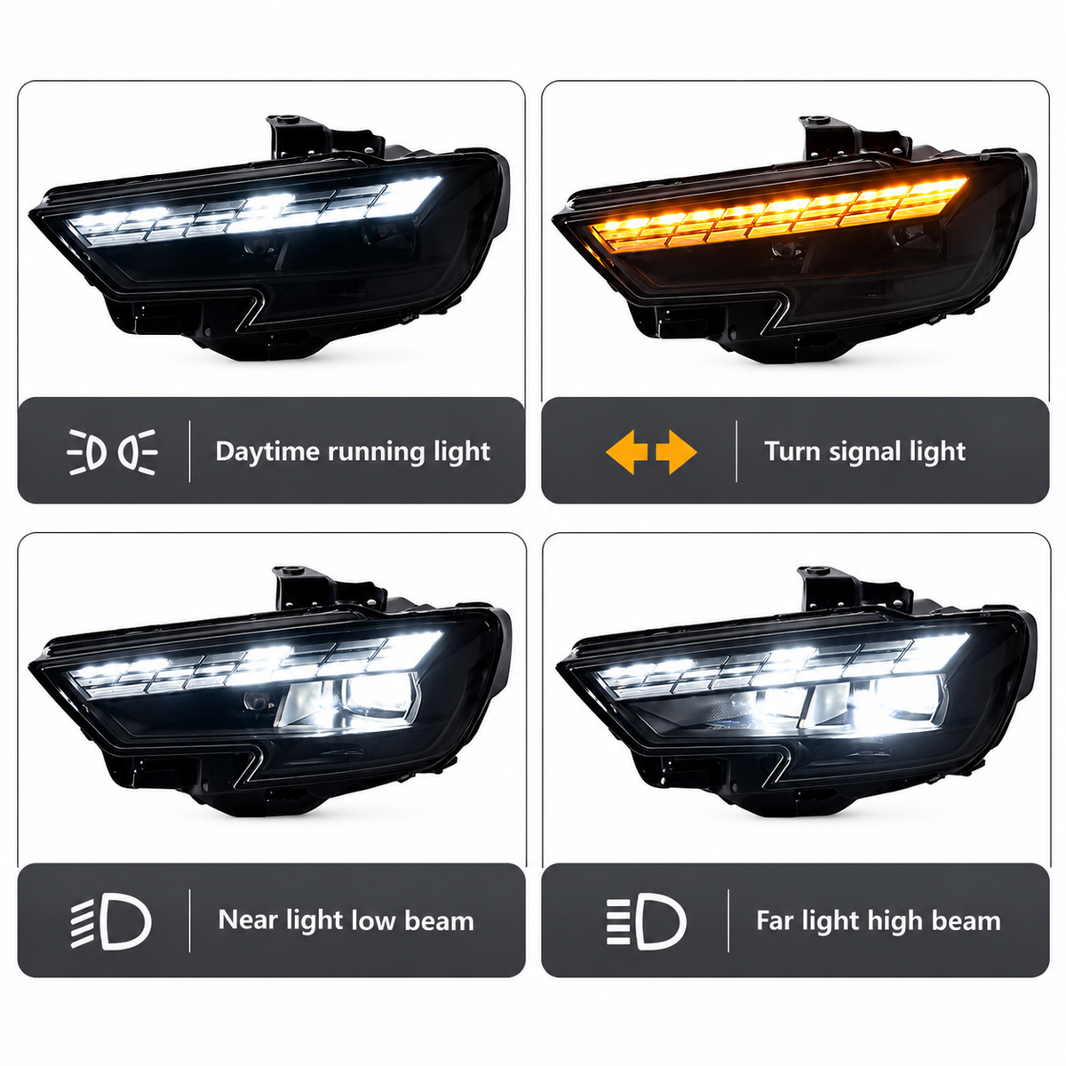 2017-2020 Audi A3/S3/RS3 RS Matrix Style LED Headlights | 8V.5